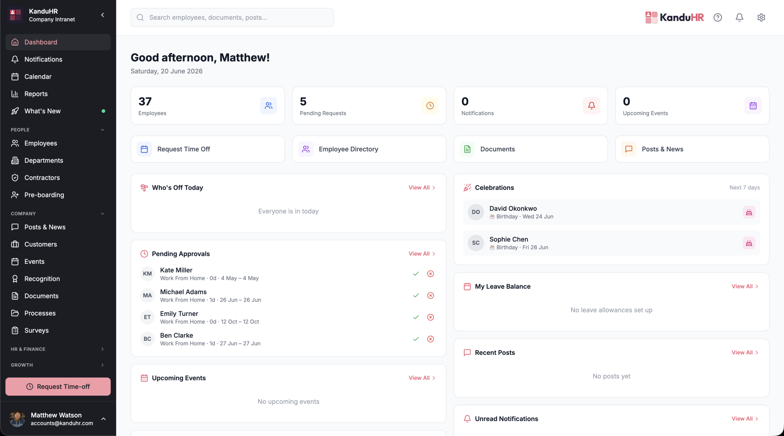 KanduHR Demo Dashboard